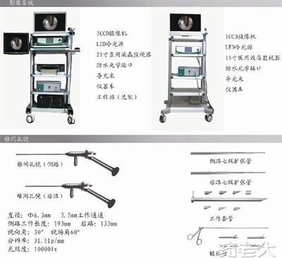 椎间孔镜-郑州加德医疗设备销售公司-东方医疗耗材网