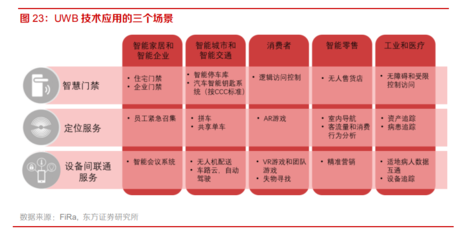 个股机会 | 新风口!iPhone黑科技要引爆这个潮流